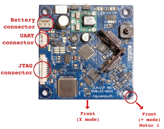 Front marking on the HW 0.22-mini FC