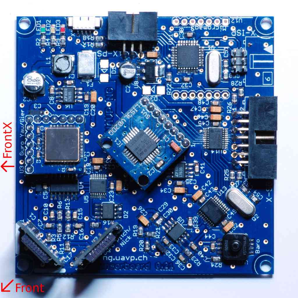 Mounting direction of the SensorBoard