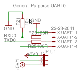 X-UART1 Pinout at FC