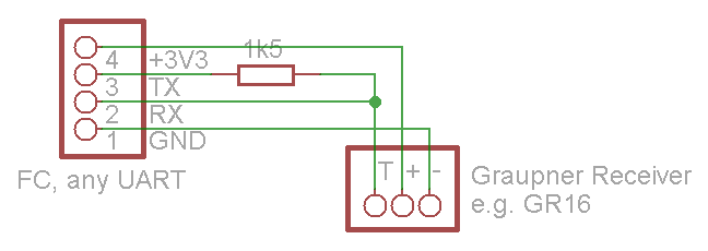 attachment:hott-telemetry-cabling.png